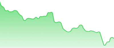 Smart analytics: performance chart illustration.